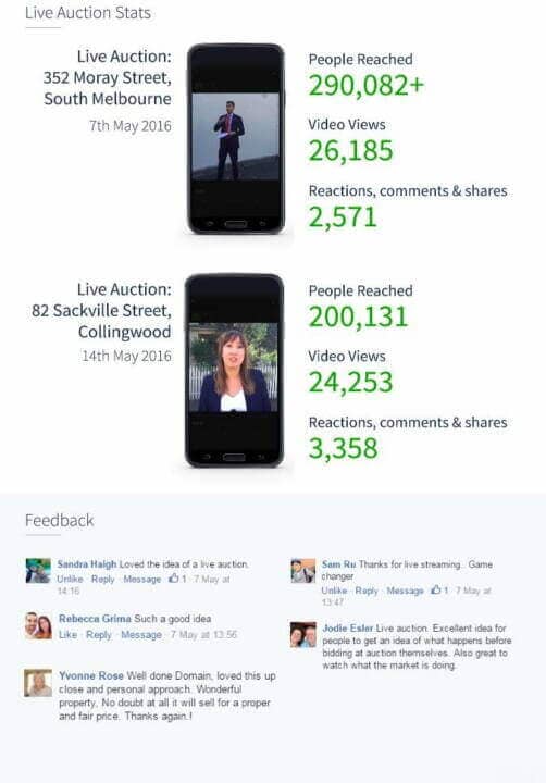 Facebook-Live-2 Auctions Live Streaming for Business - Jum Media